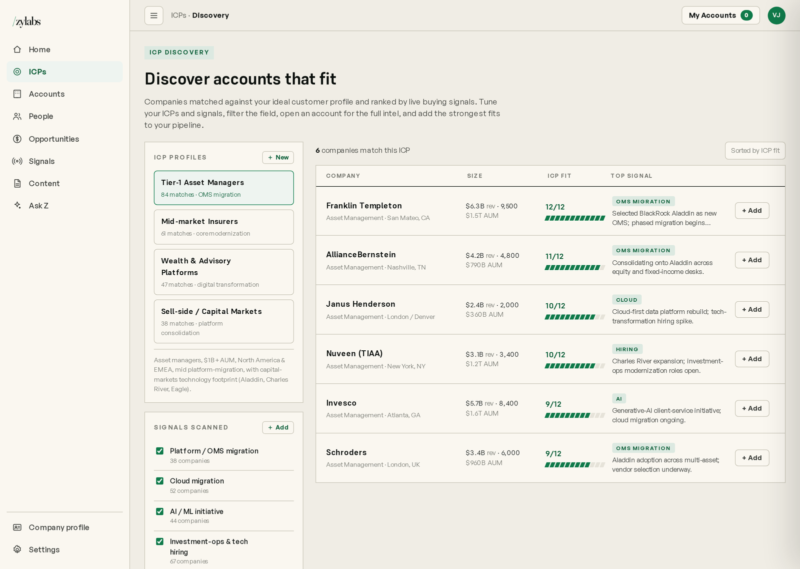 Zylabs HUNT: discover accounts that fit